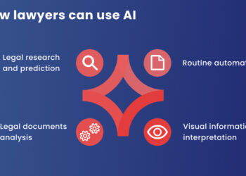 How Can Law Firms Optimize Local SEO for AI-Driven Lead Generation ...