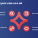 How Can Law Firms Optimize Local SEO for AI-Driven Lead Generation ...