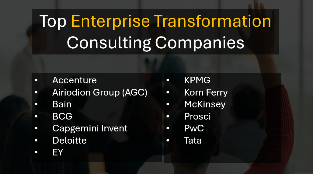 Top Digital Transformation Consulting Companies for Enterprise Resource Optimization